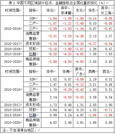 澳门最新资料2025年,澳门最新资料2025年，未来展望与规划