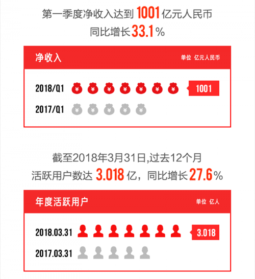 新澳内部一码精准公开,新澳内部一码精准公开，揭秘背后的秘密与未来展望