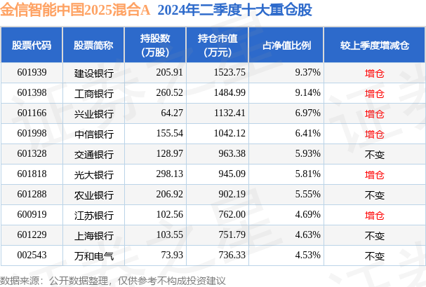 2025新澳门天天开奖结果查询,探索未来，2025新澳门天天开奖结果查询系统及其影响