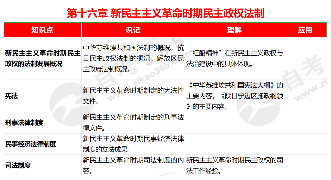 2025全年经典资料大全,2025全年经典资料大全，知识宝库，智慧之源