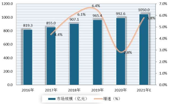管家一码肖最最新2025,探索管家一码肖的最新发展，展望未来的创新与突破（2025年展望）