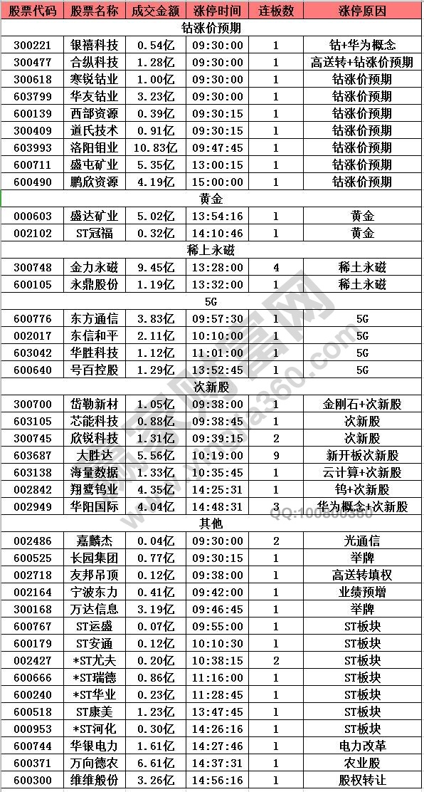 澳门三肖三码精准100%黄大仙,澳门三肖三码精准预测揭秘，黄大仙的神秘力量