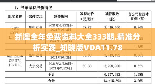 新澳天天精资科大全,新澳天天精资科技大全，引领科技前沿，洞悉行业趋势