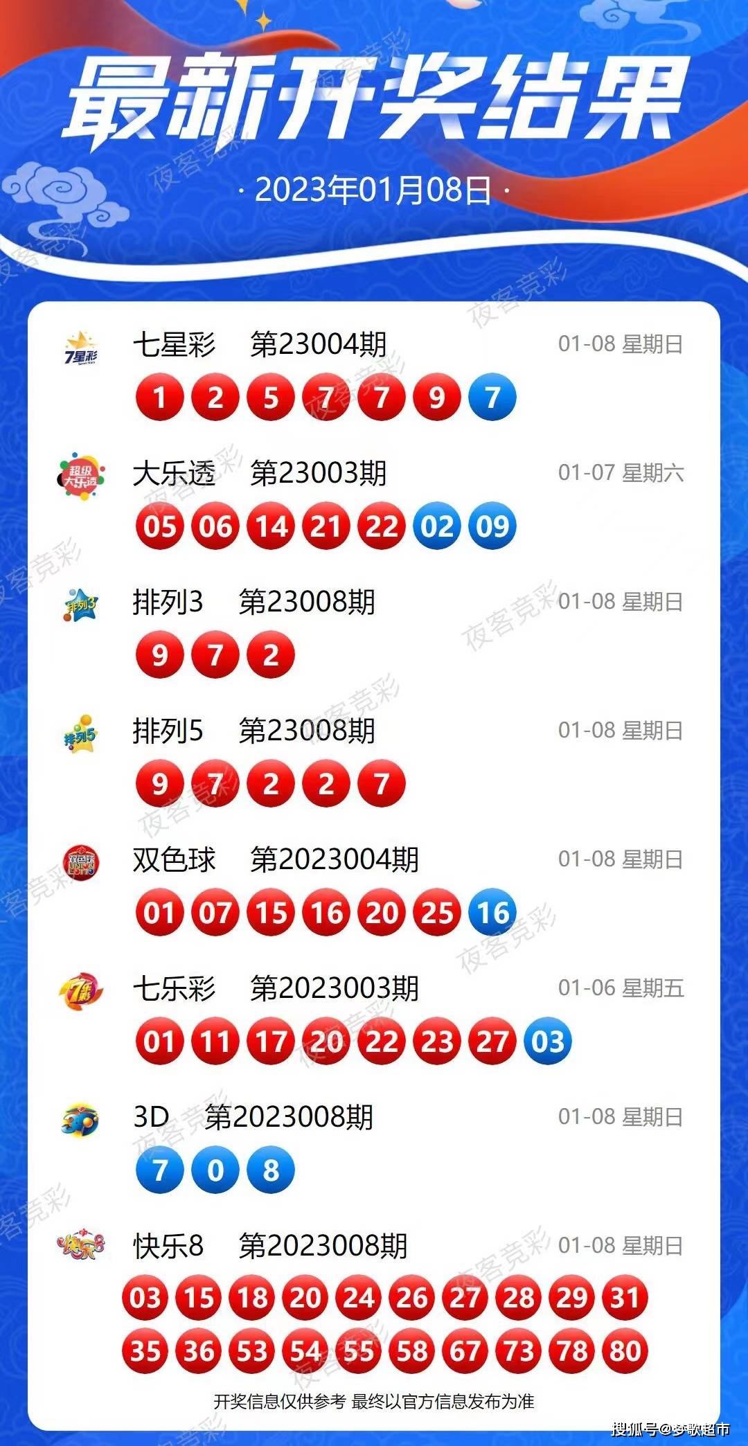 澳门开奖结果2023,澳门开奖结果2023，探索彩票背后的故事