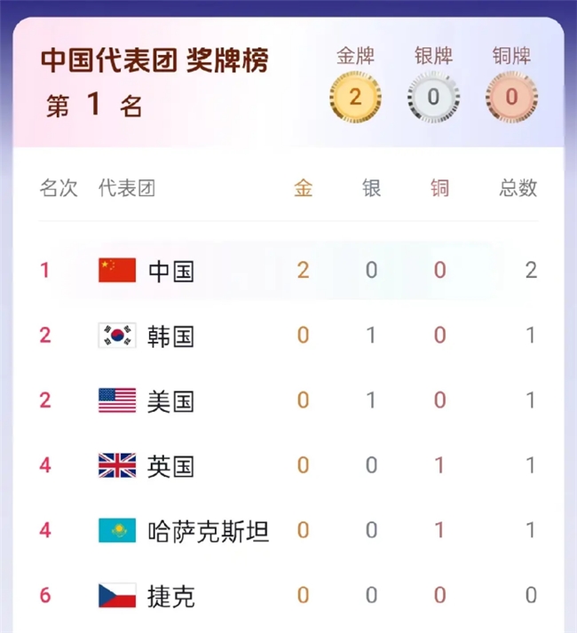 新澳门今晚开特马开奖2025年11月,新澳门今晚开特马开奖，探索未来的彩票盛宴（2025年11月）