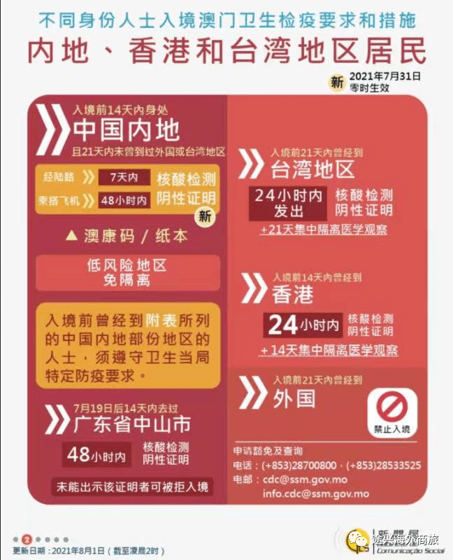 77778888澳门管家婆,澳门管家婆的传奇故事，7777与8888的神秘寓意