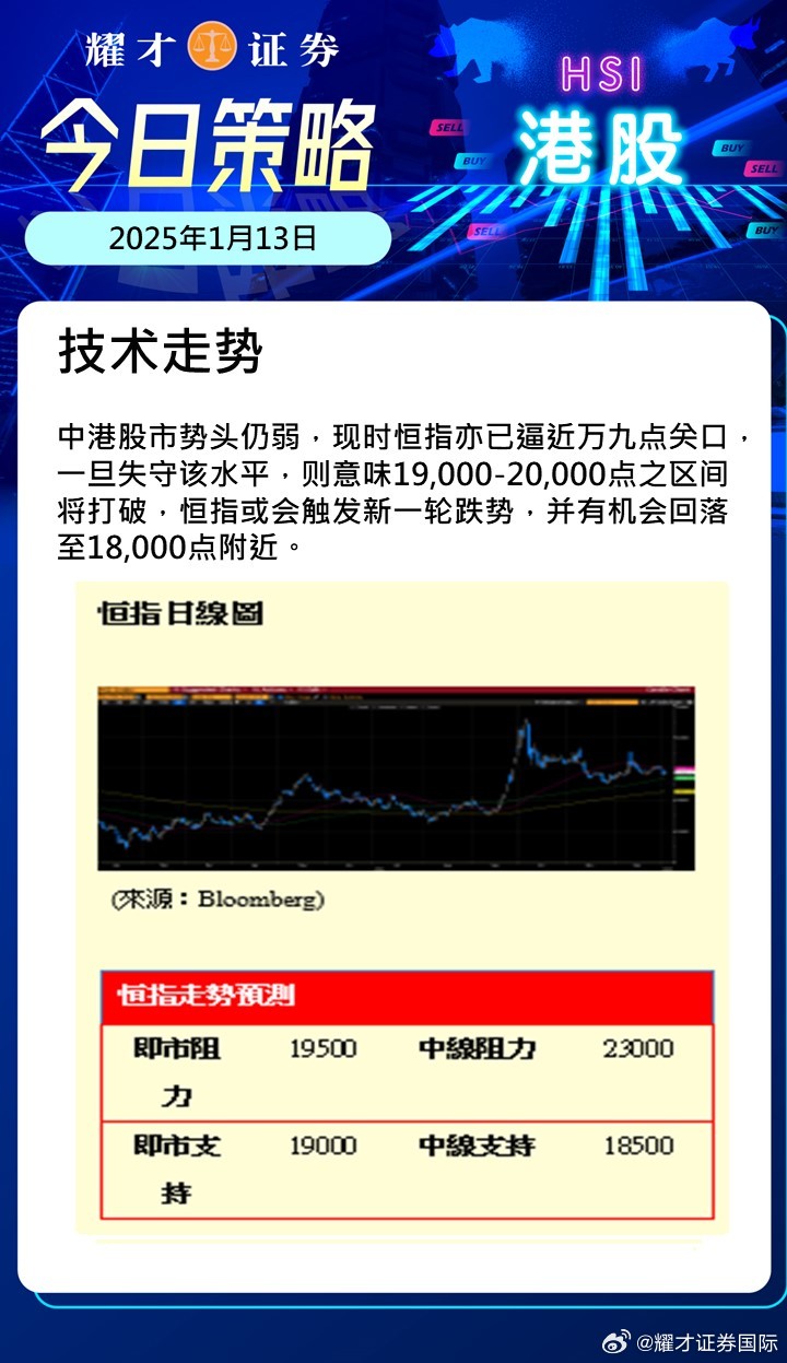 2025澳门每日精选24码精准预测,探索未来，澳门每日精选的精准预测之路——走向2025的精准预测新纪元