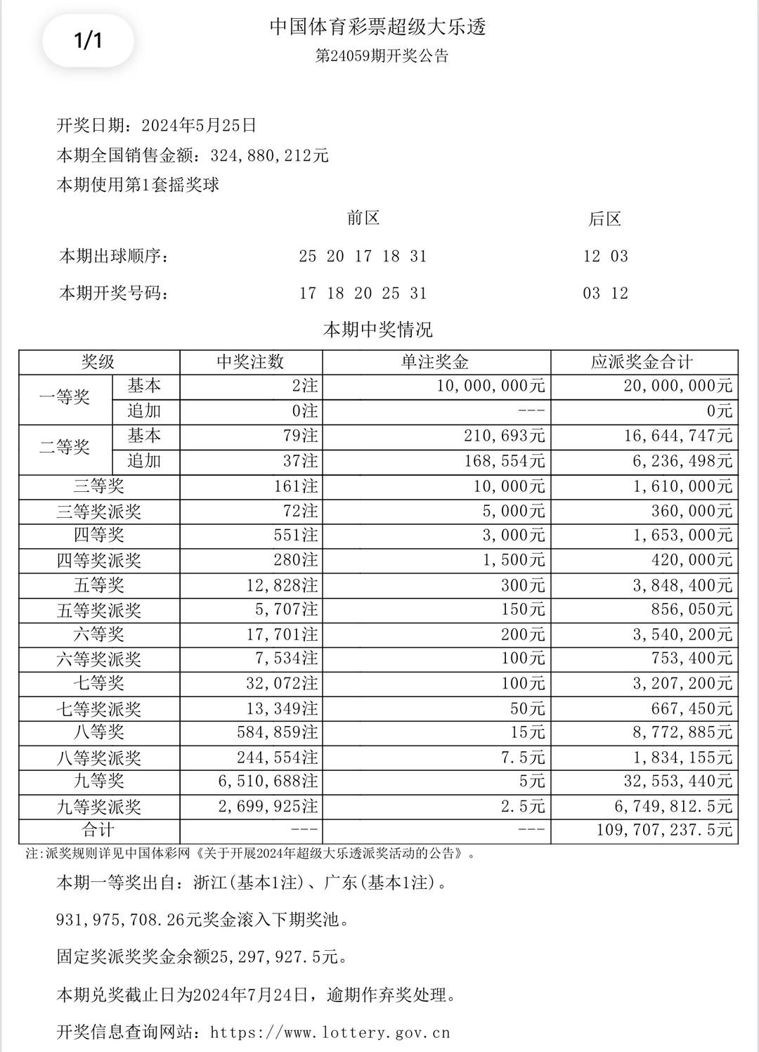 澳门彩开奖结果记录今天,澳门彩开奖结果记录——今日揭秘
