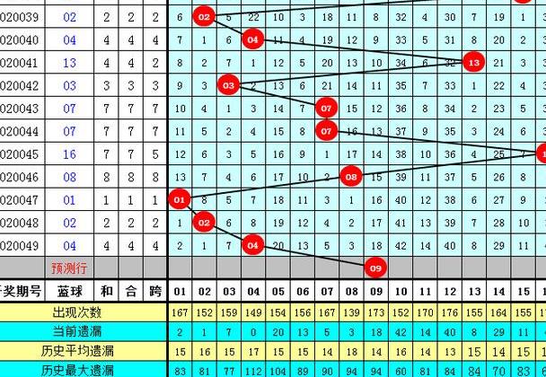 白小姐今晚特马期期准金,白小姐今晚特马期期准金的神秘面纱
