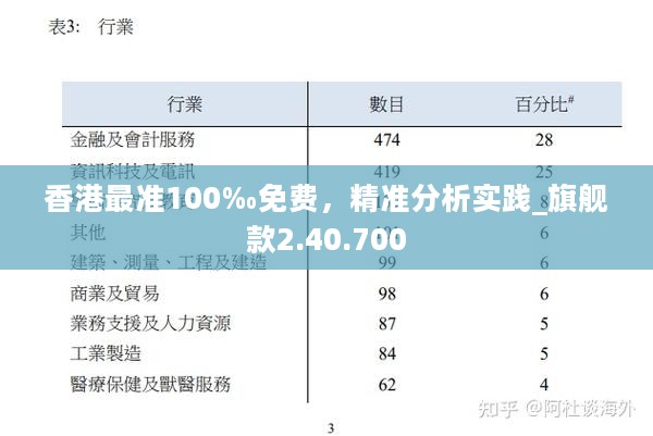 香港最准的100,香港最准的100，探索精准之道