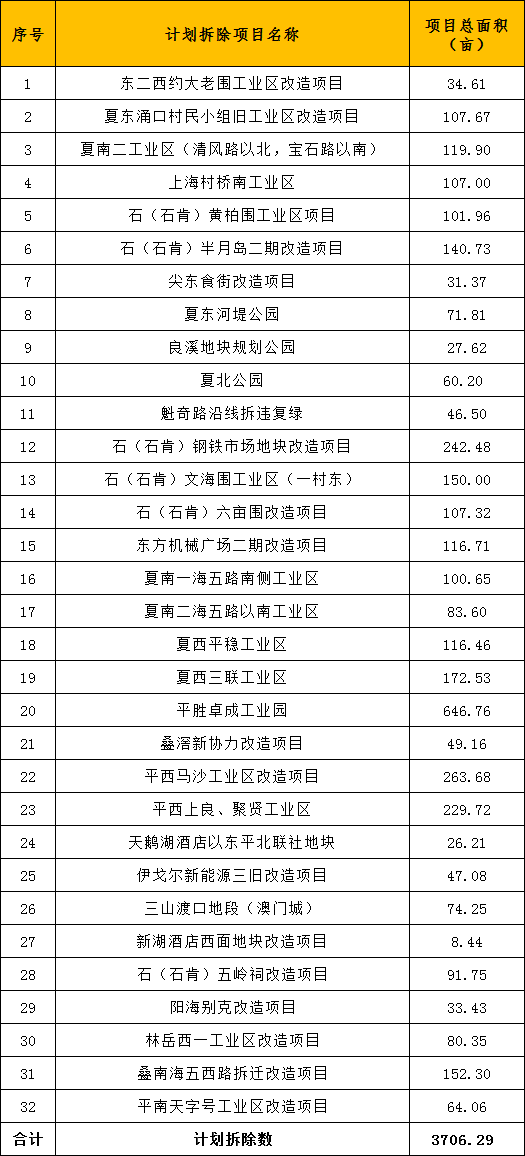 新澳门今晚开什么号码记录,新澳门今晚开什么号码记录——探索随机性与预测的边缘