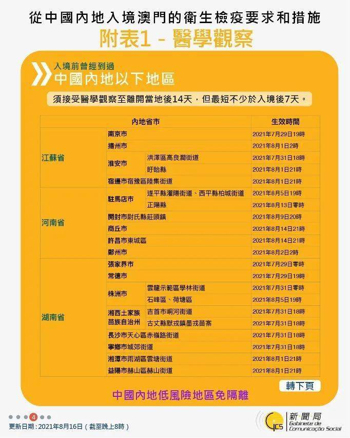 新澳门六开奖结果2025开奖记,新澳门六开奖结果2025年开奖记，激情与期待的交汇点