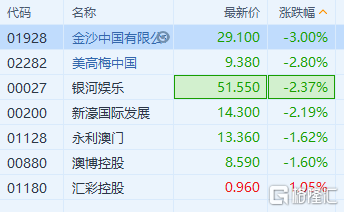 澳门新10码精准预测揭秘,澳门新10码精准预测揭秘，探索命运的数字密码