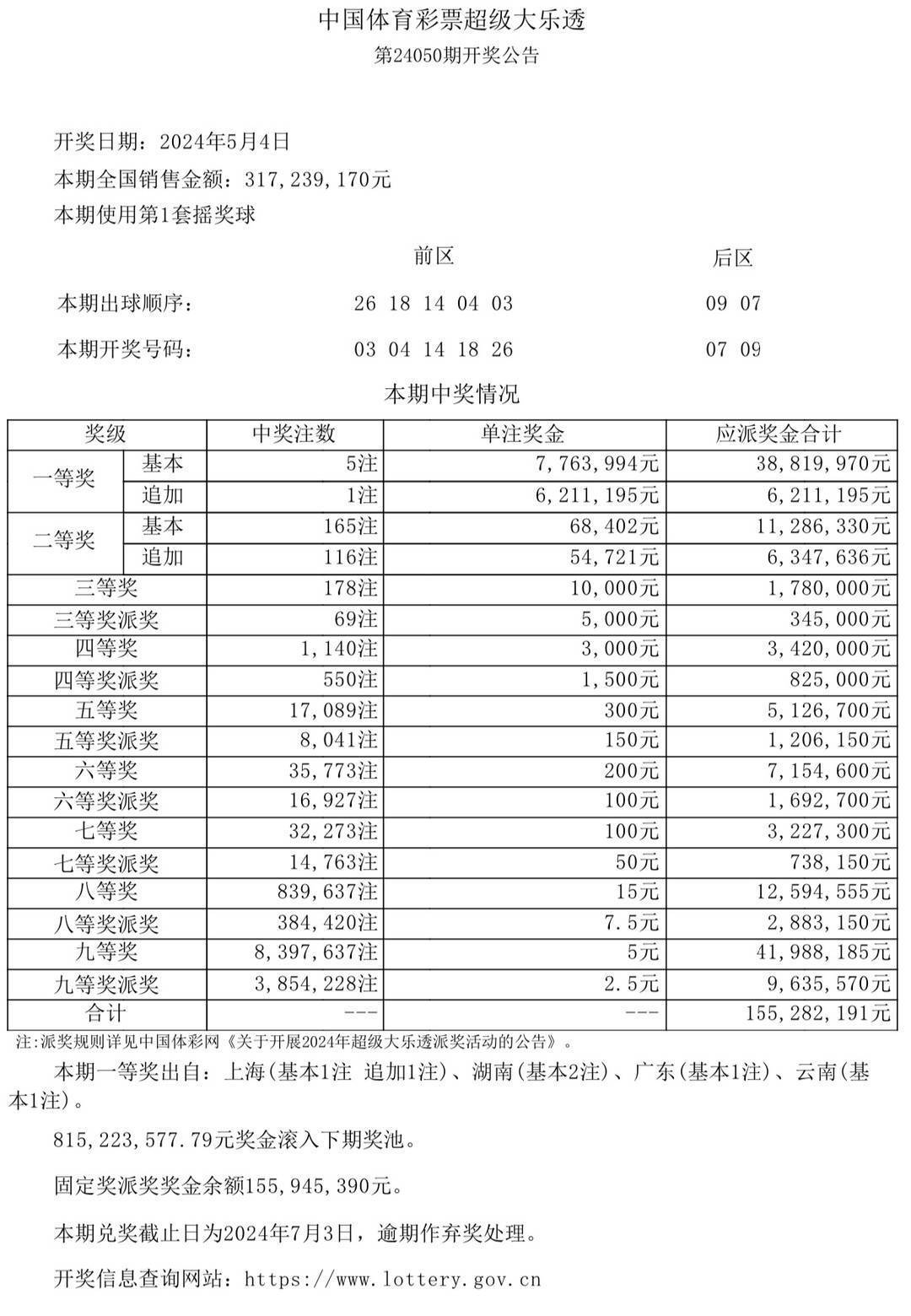 494949最快开奖结果奥门,澳门彩票494949最快开奖结果揭秘