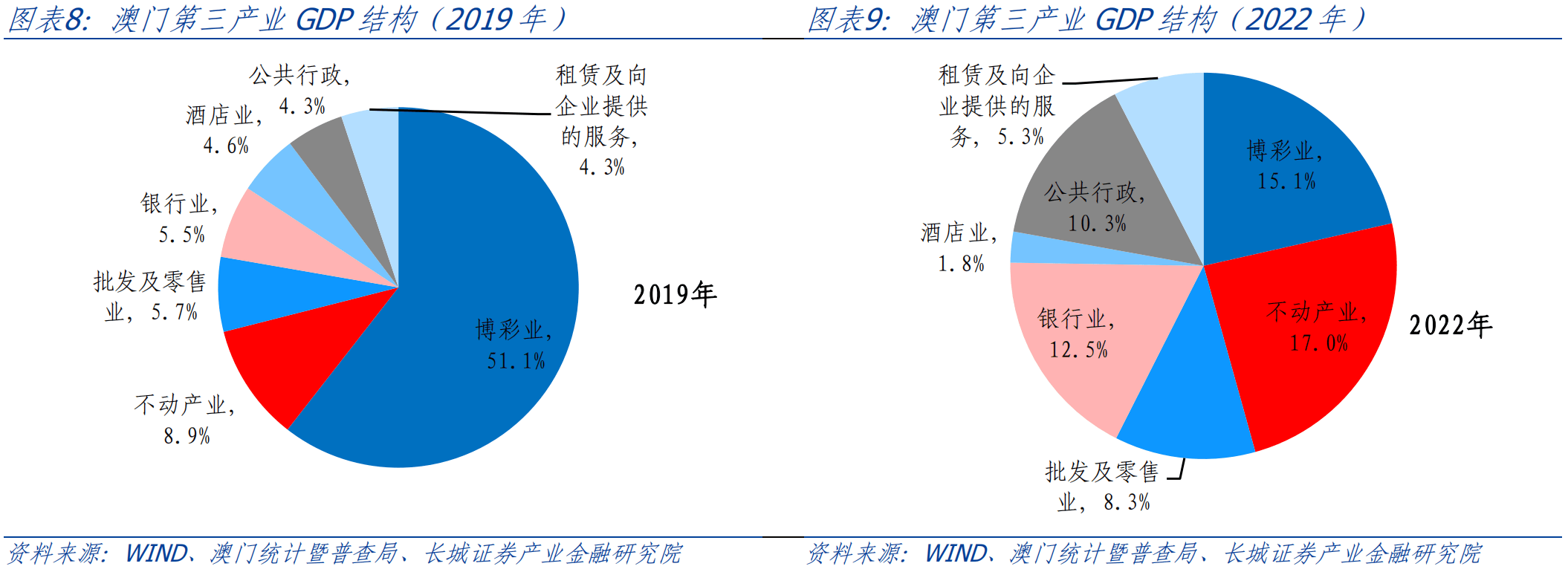 百科 第113页