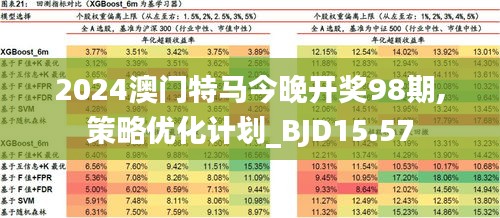 资讯 第106页