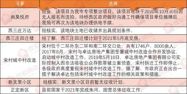 新澳门挂牌正版完挂牌记录怎么查,澳门新挂牌正版完挂牌记录查询攻略