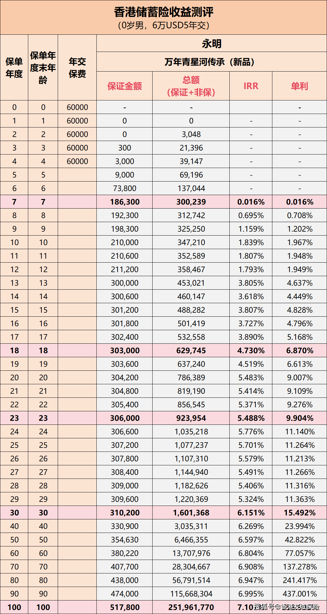 香港4777777开奖结果+开奖结果一,香港彩票4777777开奖结果及开奖结果一深度解析