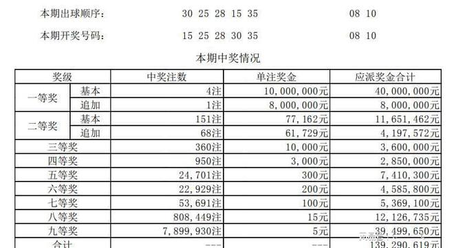 香港二四六最快开奖,香港二四六最快开奖，探索彩票魅力与开奖机制