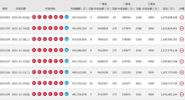 白小姐精准免费四肖四码,白小姐精准免费四肖四码，揭秘彩票预测的真相