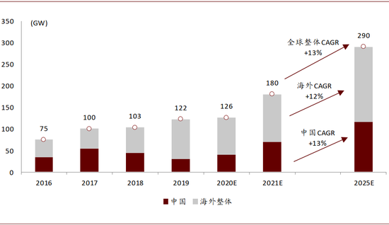 2025年香港免费资料,探索未来的香港，免费资料的新时代展望（到2025年）