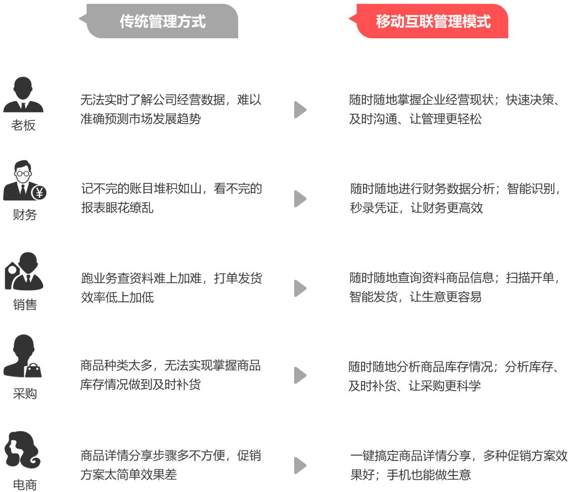 管家婆最准一肖一特,管家婆精准预测，揭秘一肖一特的神秘面纱