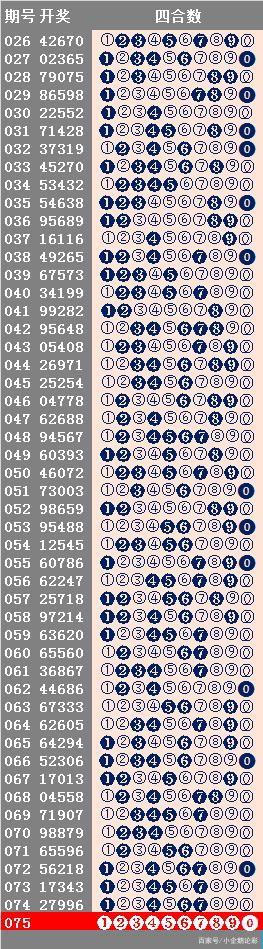 0149400cσm查询,澳彩资料,探索澳彩资料与0149400cσm查询的奥秘