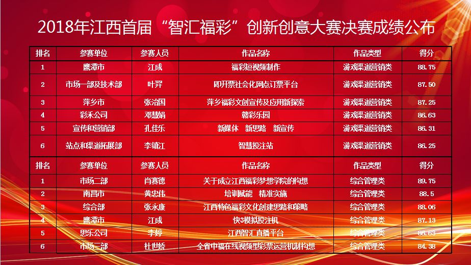 澳门今晚必开1肖,澳门今晚必开一肖，探索生肖彩票的魅力与神秘