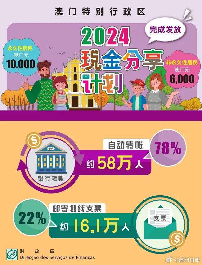 2025年澳门正版开奖资料免费大全特色,澳门正版开奖资料免费大全特色展望2025年