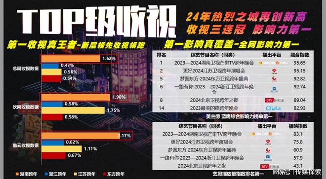 2025正版资料大全好彩网,探索正版资料宝库，好彩网与2025正版资料大全