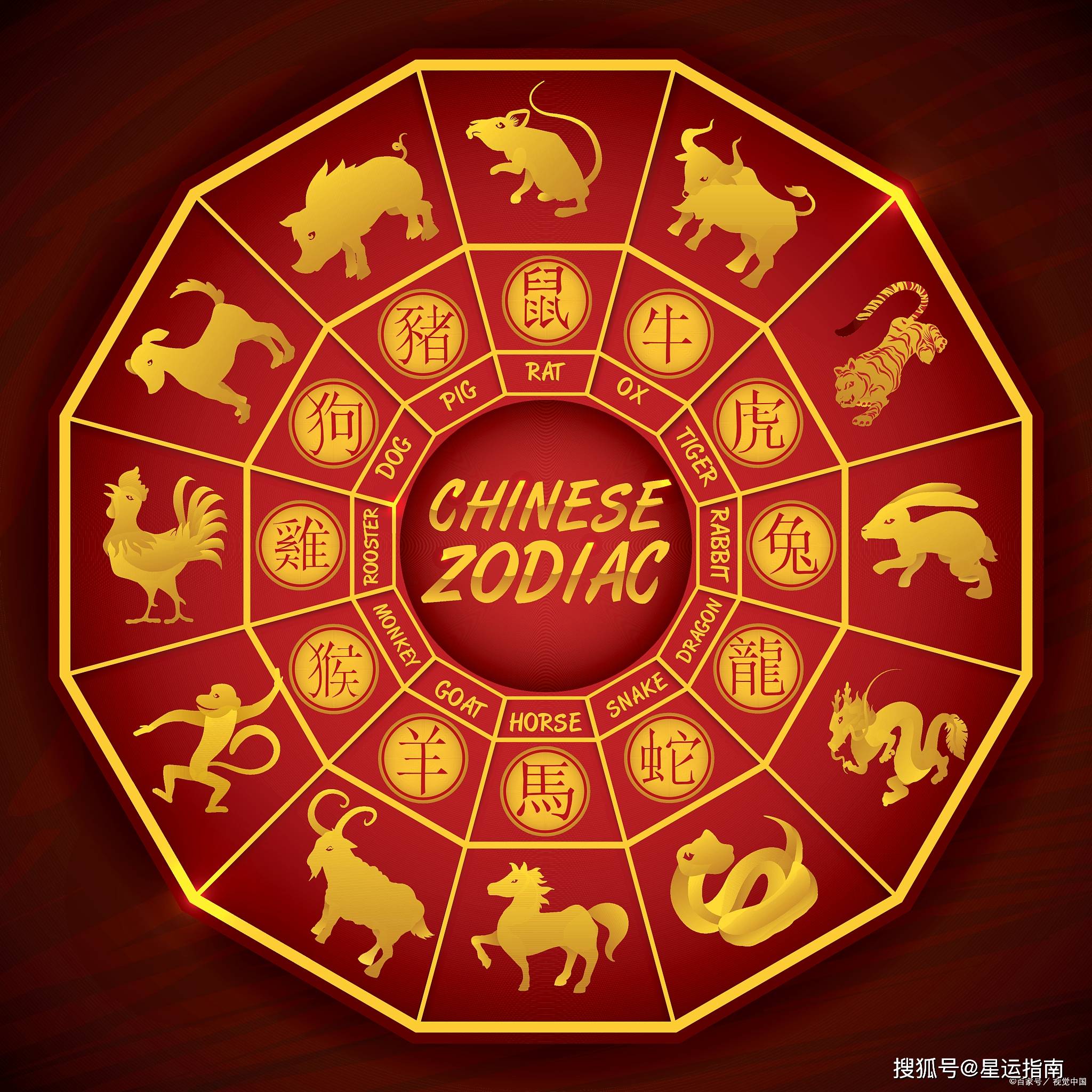 科技 第101页