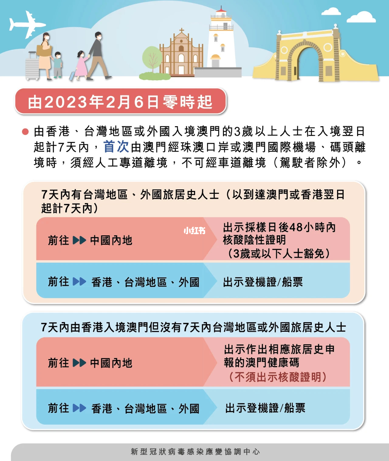 澳门内部资料一码公开验证,澳门内部资料一码公开验证，深度探索与揭秘