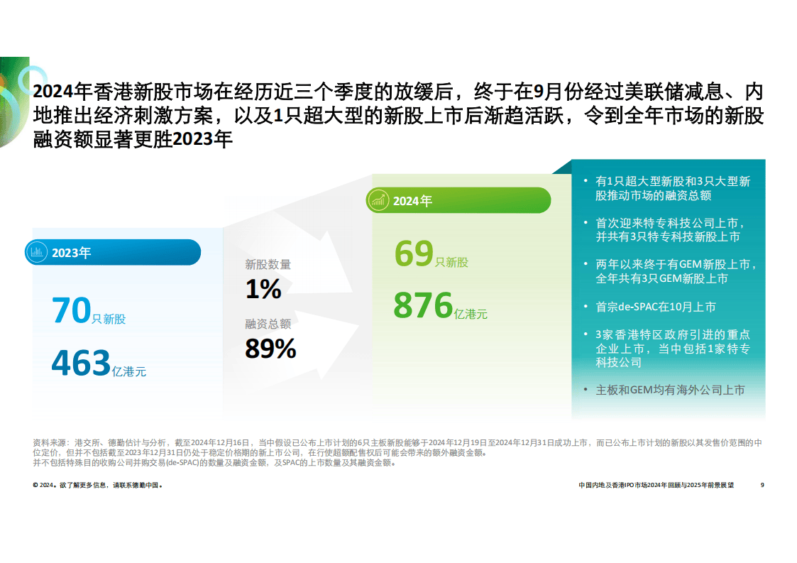 2025年澳门的资料网站,探索未来的澳门，资料网站的发展与展望（2025年）