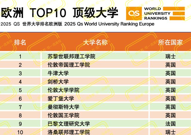 2025新澳天天彩免费资料大全查询,2025新澳天天彩免费资料大全查询——掌握彩票资讯，赢取属于你的幸运大奖