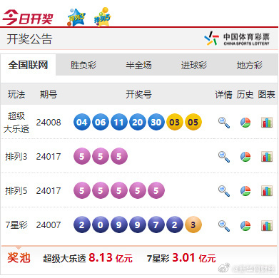 新奥彩正版免费资料查询,新奥彩正版免费资料查询，探索与解析