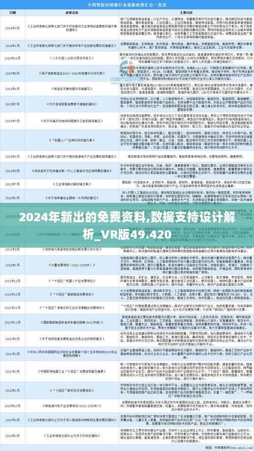 2025资料正版大全,探索未来，2025资料正版大全