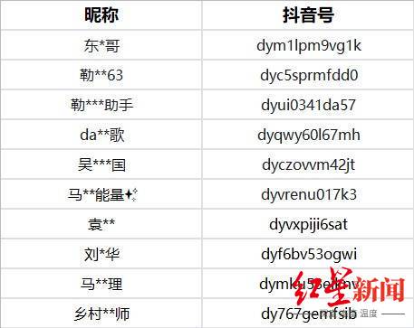 澳门一码一码100准确挂牌,澳门一码一码精准挂牌，揭秘背后的秘密与探索真实准确性