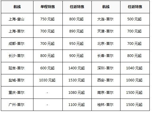 澳门一码一肖一拐一特,澳门一码一肖一转特，探索幸运之城的独特魅力