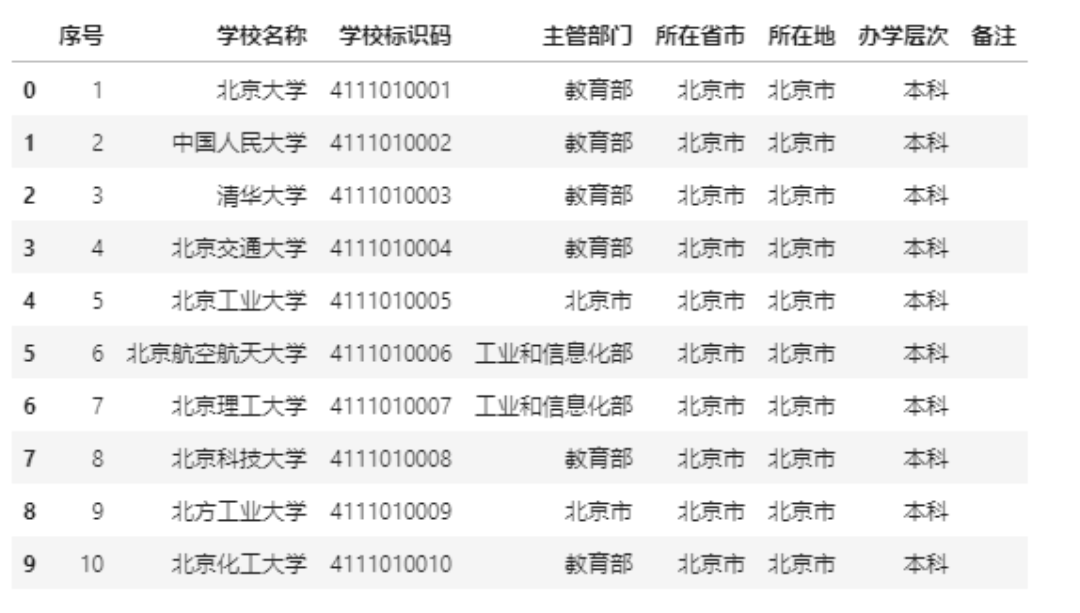白小姐三肖三码三肖,揭秘白小姐三肖三码的秘密