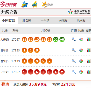 2025年新澳开奖结果公布,揭秘新澳开奖结果公布，2025年的幸运之星闪耀时刻
