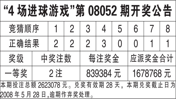 澳门六开奖结果资料查询澳,澳门六开奖结果资料查询与深度解读