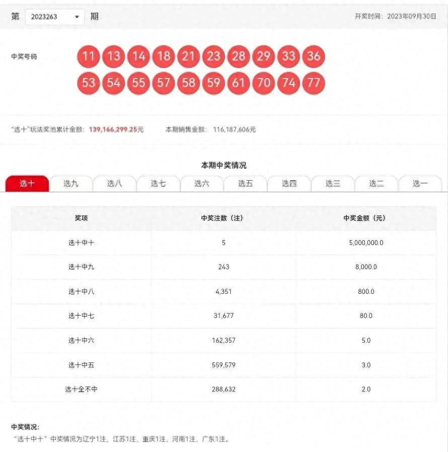 2O24新澳历史开奖记录69期,揭秘2O24新澳历史开奖记录第69期