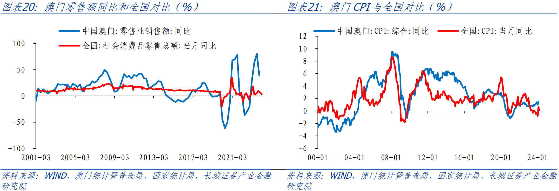 4949澳门六开奖号码结果,澳门彩票开奖结果，探索与解析4949澳门六开奖号码结果