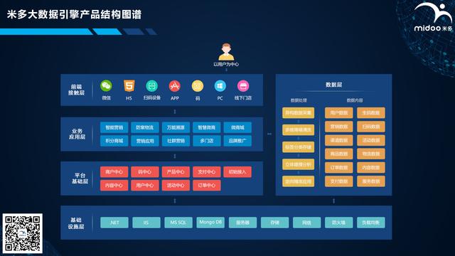 科技 第77页