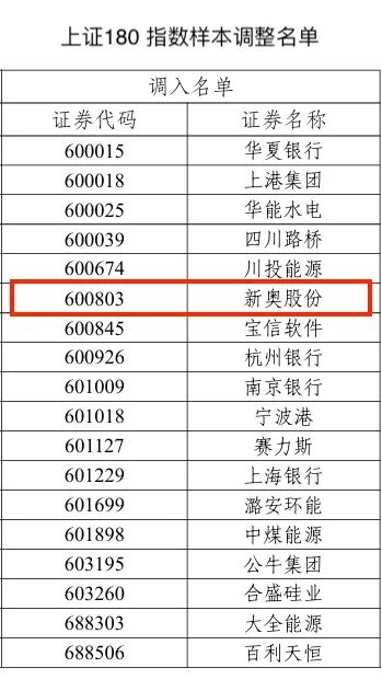 2025新奥历史开奖记录78期,揭秘新奥历史开奖记录，探寻未来趋势与机遇