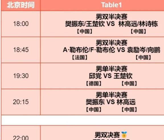 资讯 第70页