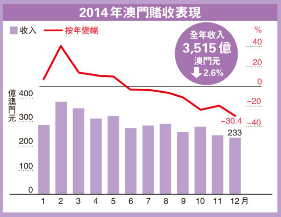 科技 第75页