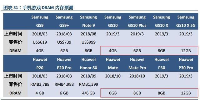 ww77766开奖记录,揭秘WW77766开奖记录，数据与运气的交织