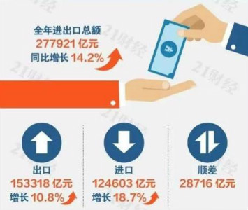 管家婆2025年资料来源,管家婆2025年数据来源深度解析
