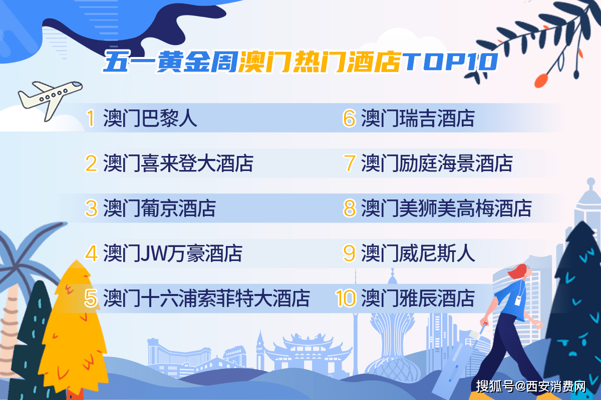 澳门100%最准一肖,澳门100%最准一肖的秘密